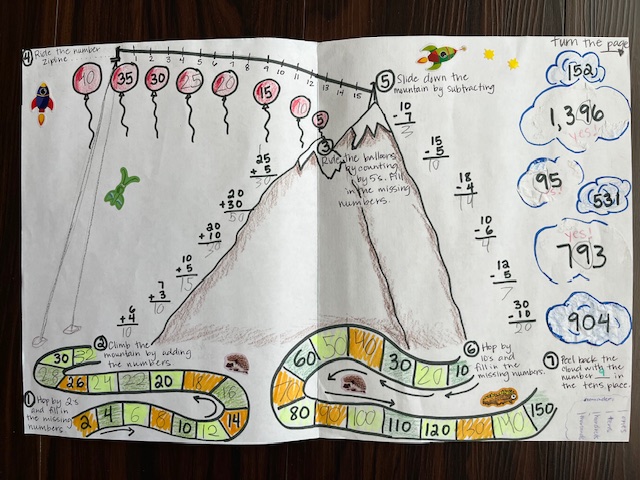 math adventure map for tutoring lesson