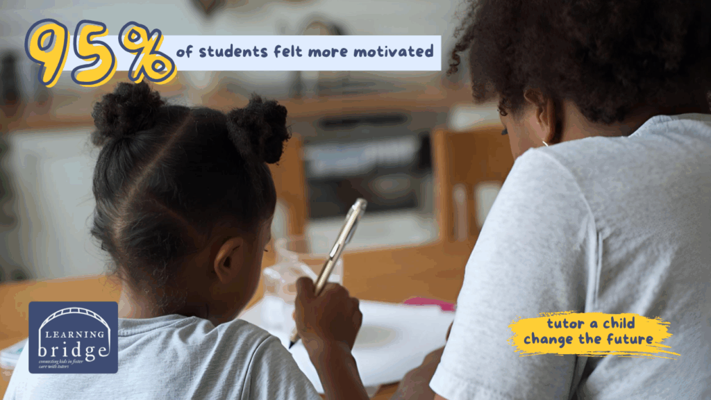 Learning Bridge student and tutor